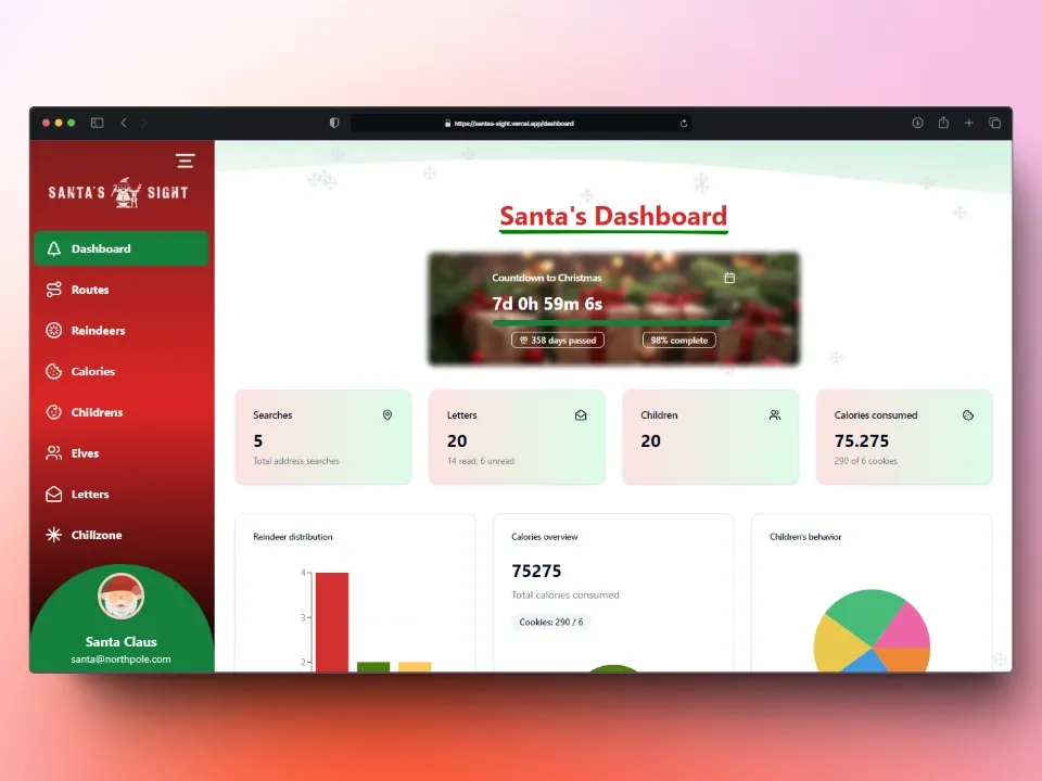 Santa's Sight - Plataforma de administracion navideña